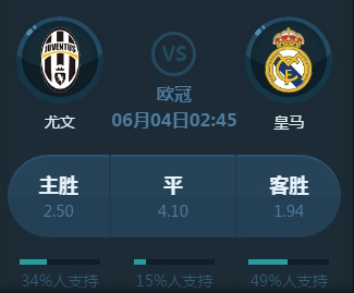 们已经取得